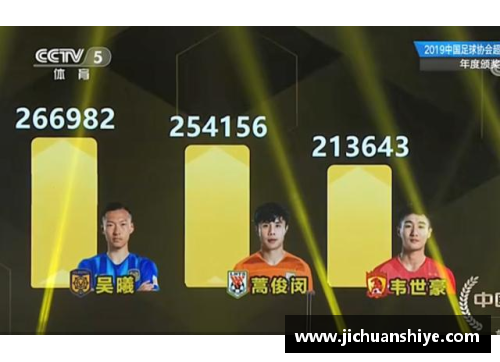 Z6尊龙凯时官方网站鲁能本土球员崛起：球队新一代力量的光与影