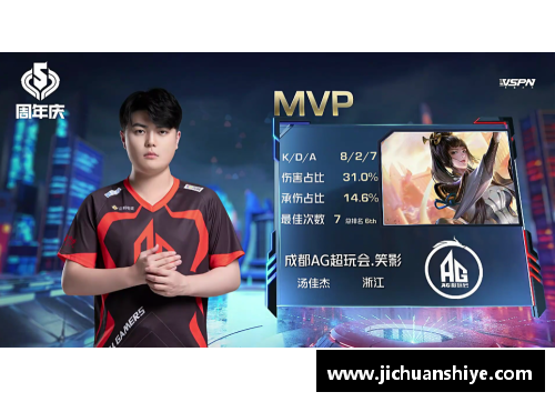 Z6尊龙凯时官方网站墨西哥足球明星：数据分析与职业生涯统计 - 副本
